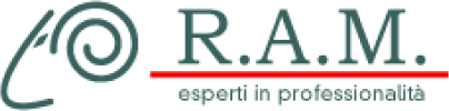 RAM logo